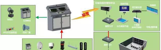 “科技強(qiáng)勤，智慧磐石”