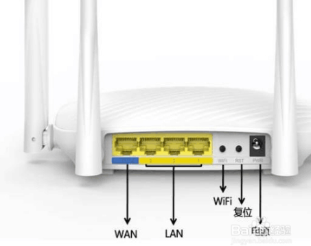 如何區(qū)分光貓、路由器和交換機？