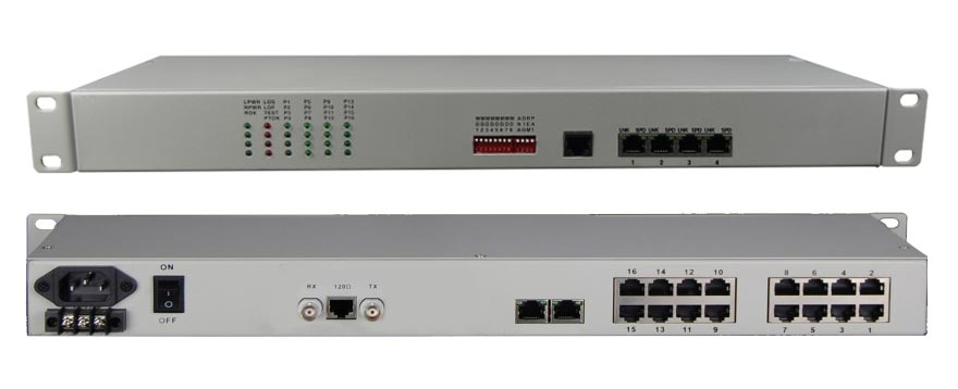 光端機(jī)2m是什么意思？