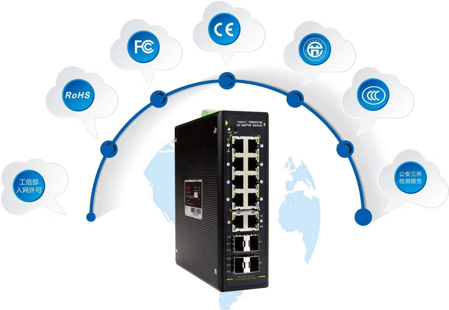 如何快速選擇工業(yè)網(wǎng)管poe交換機？