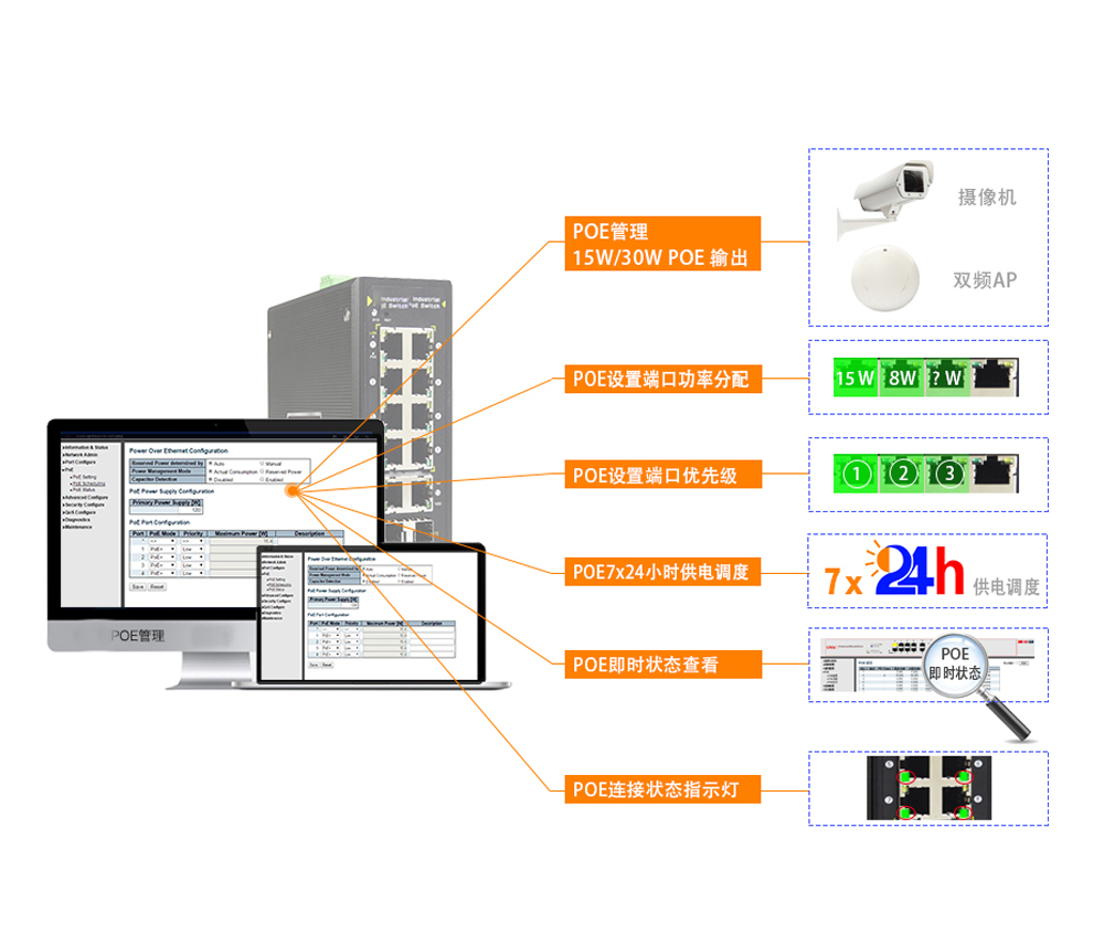 如何快速選擇工業(yè)網(wǎng)管poe交換機？