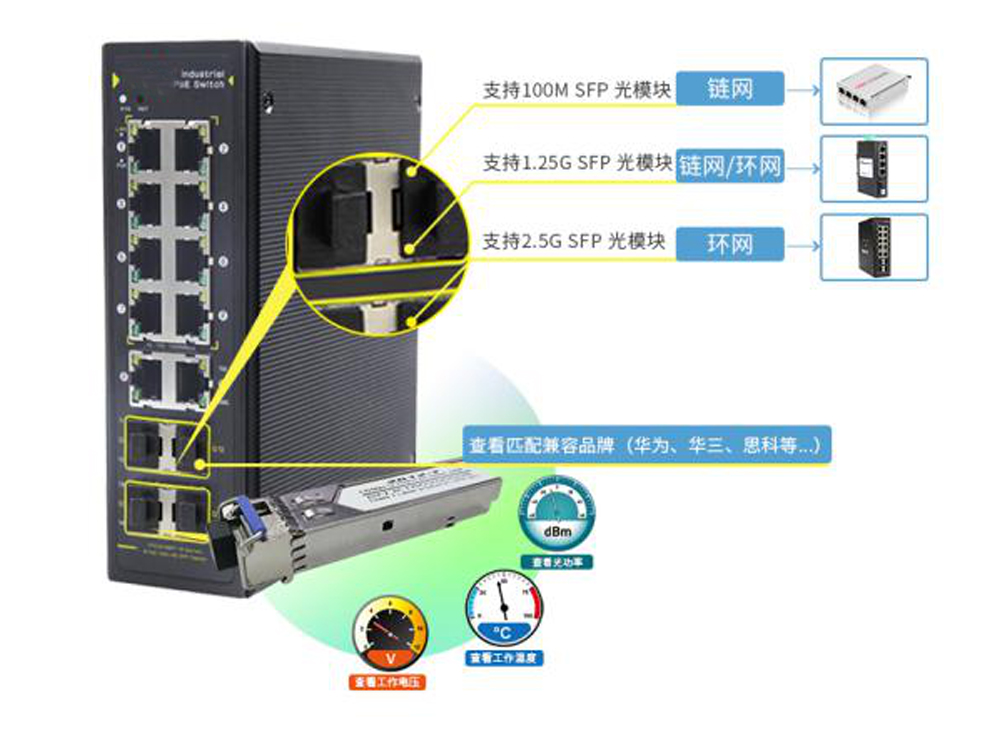 如何快速選擇工業(yè)網(wǎng)管poe交換機？